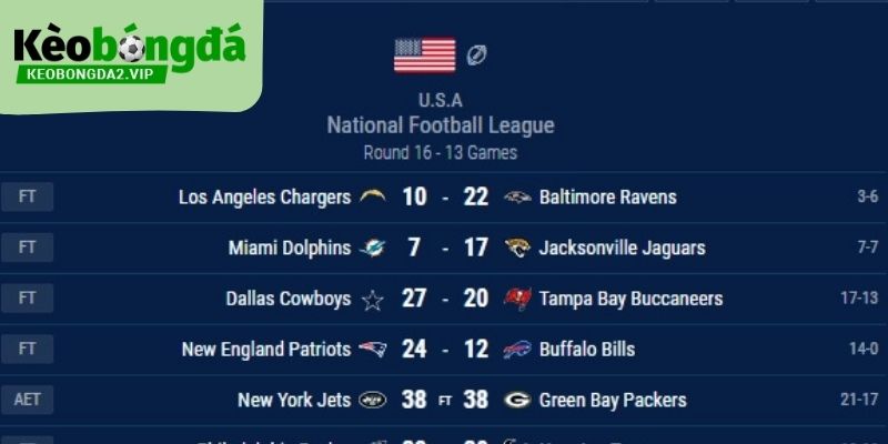 live score 11 Giao diện Live score được thiết kế trực quan và dễ sử dụng