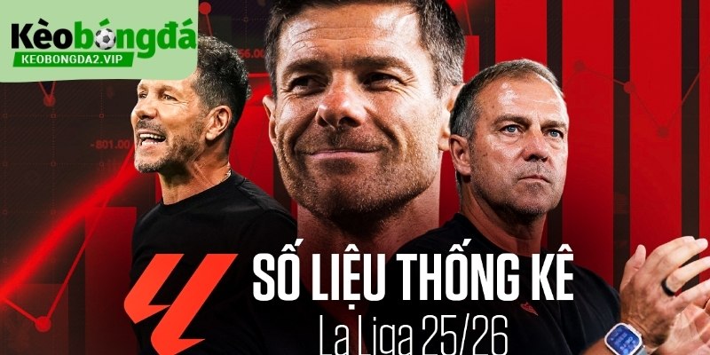 Số Liệu Thống Kê La Liga Và Đặc Trưng Chiến Thuật Bóng Đá Ý 1 so-lieu-thong-ke-laliga