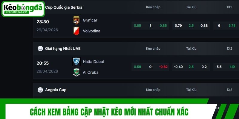 Cập Nhật Kèo Mới Nhất Hôm Nay - Tỷ Lệ Chuẩn Xác Từng Trận 4 Cách xem bảng cập nhật kèo mới nhất chuẩn xác