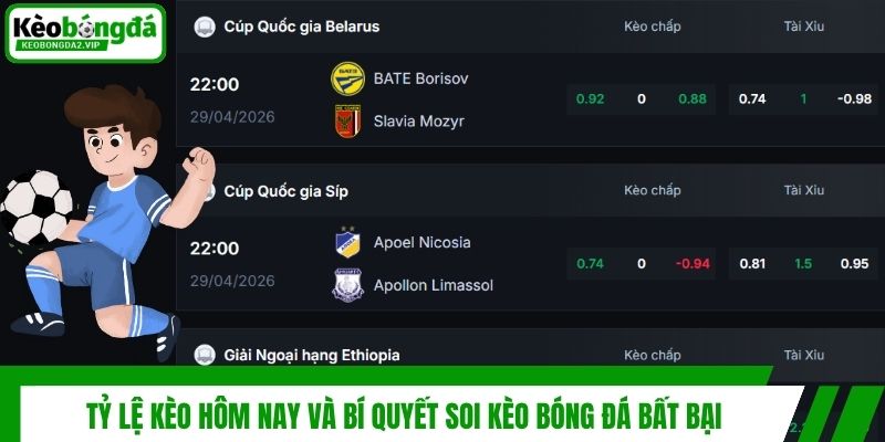 Tỷ Lệ Kèo Hôm Nay Và Bí Quyết Soi Kèo Bóng Đá Bất Bại 1 Tỷ Lệ Kèo Hôm Nay Và Bí Quyết Soi Kèo Bóng Đá Bất Bại