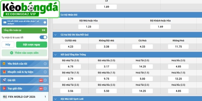 Kèo Nhà Cái Hôm Nay, Cập Nhật Tỷ Lệ Trực Tuyến Mới Nhất 3 Hình thức cược phụ đi kèm
